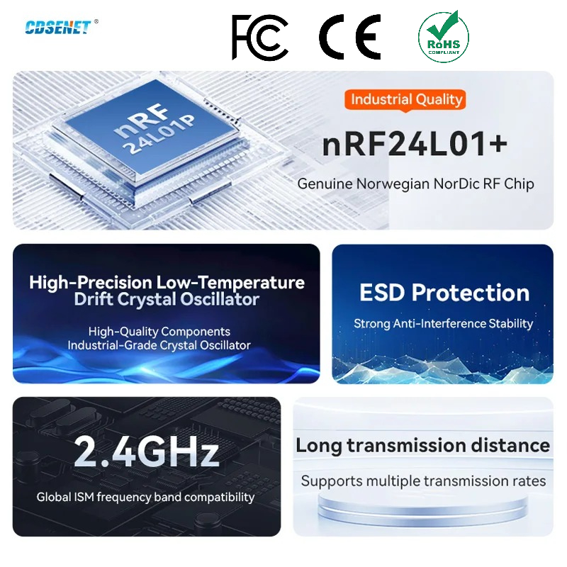Smart Home Module Iot - 2 stuks nRF24L01+ PA LNA 2.4GHz