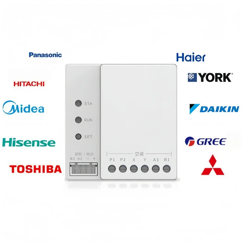 Tuya Smart Home Zigbee Fluorid - Tuya Smart recensie en prijs