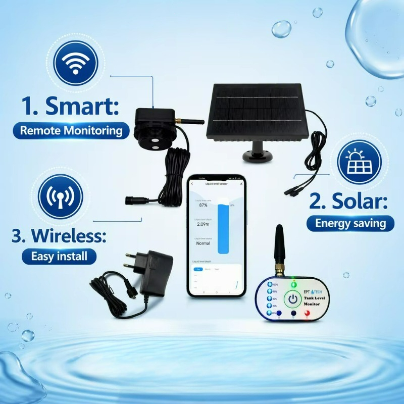 TLC2502P-S Tuya Smart Life Ult - Tuya Smart recensie en prijs
