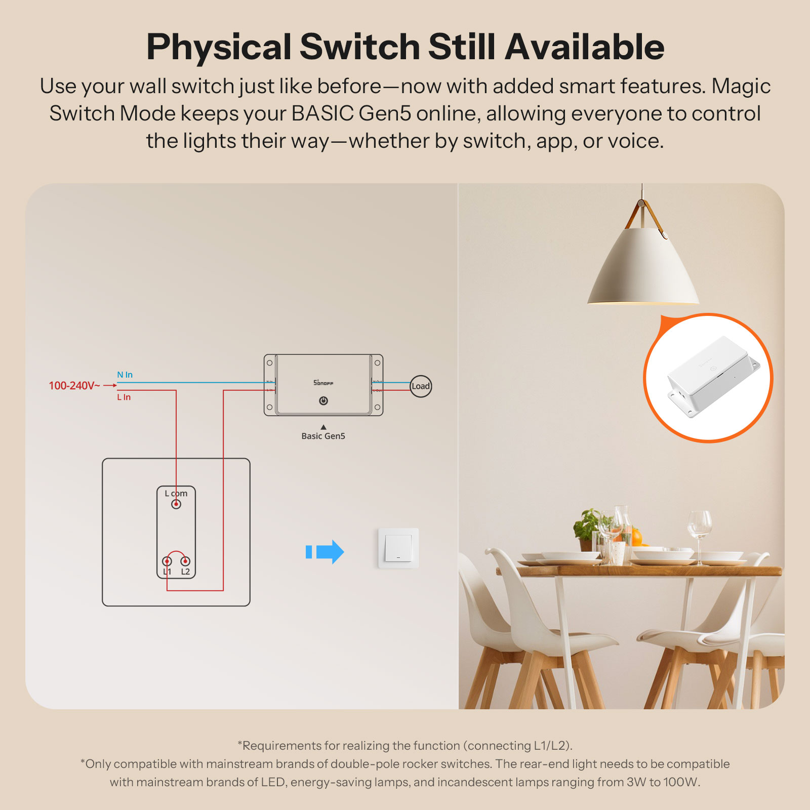 SONOFF BASIC-1GS Matter Over W - Sonoff Basic recensie en prijs