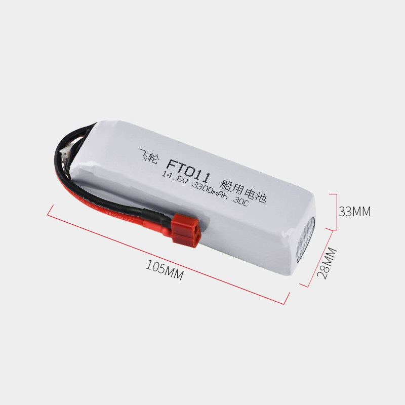 Batterij voor Feilun FT010 FT0 - Shelly Plug recensie en prijs