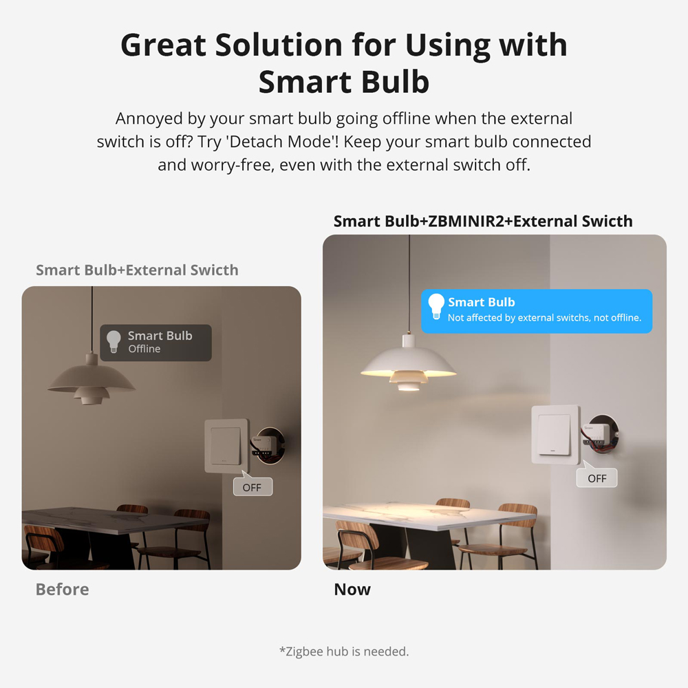 SONOFF ZBMINIR2 Extreme Zigbee - Sonoff Basic recensie en prijs