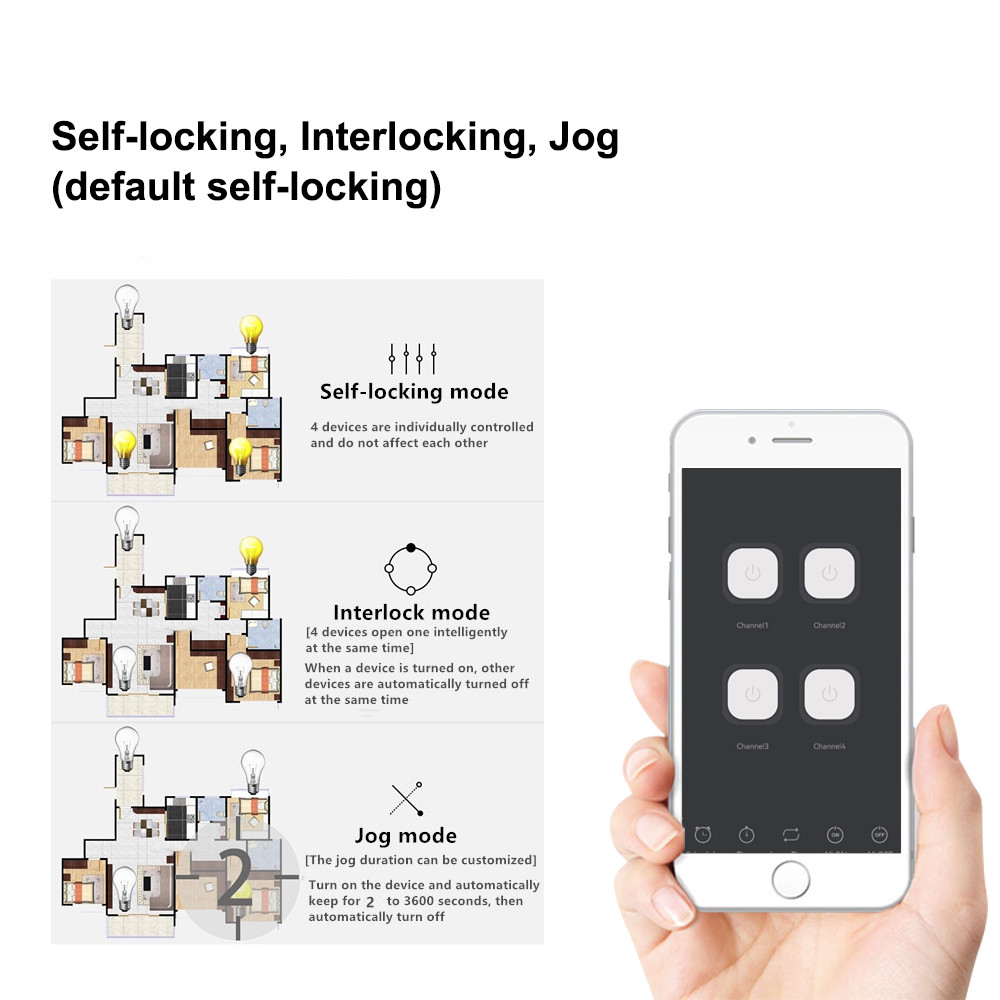 4CH Smart WiFi Relaismodule Dr - Tuya 4 Channel recensie en prijs