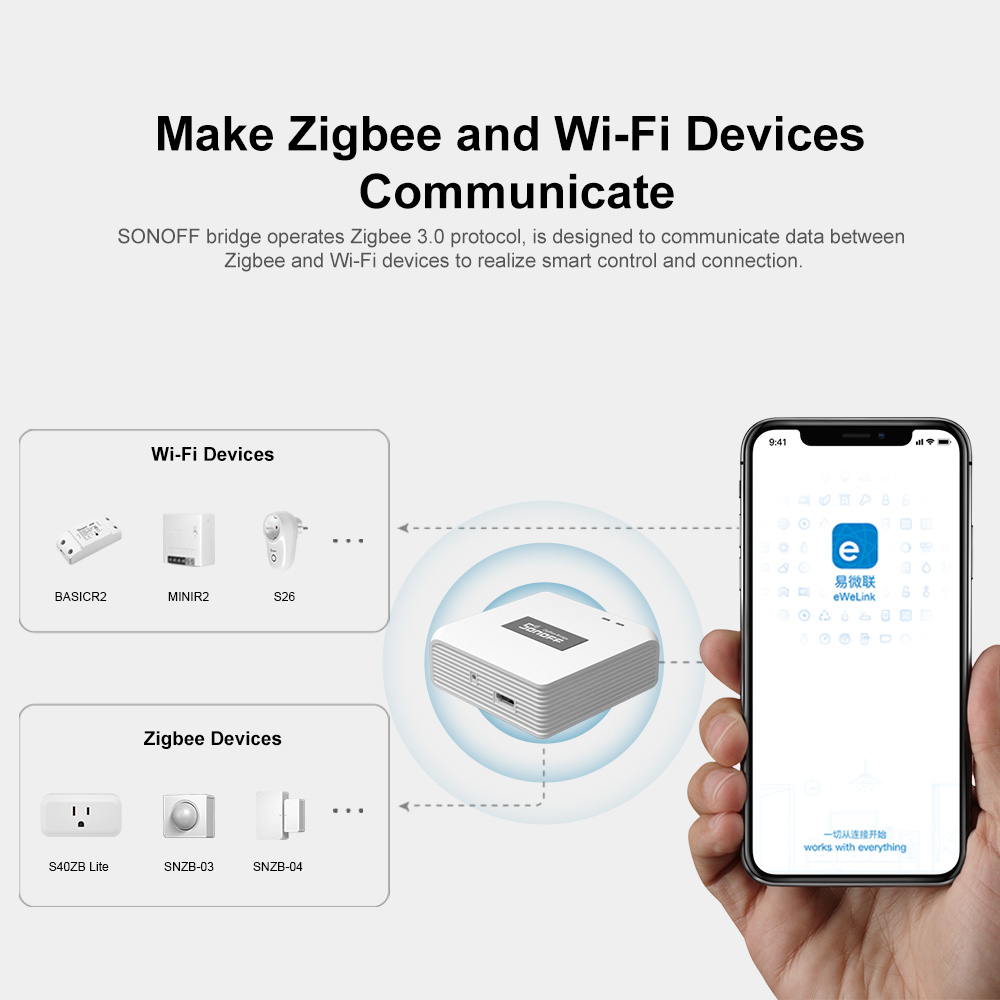 SONOFF ZB Bridge-P ZigBee Pro  - Sonoff Basic recensie en prijs